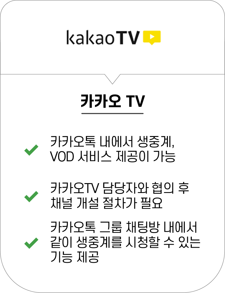 카카오tv